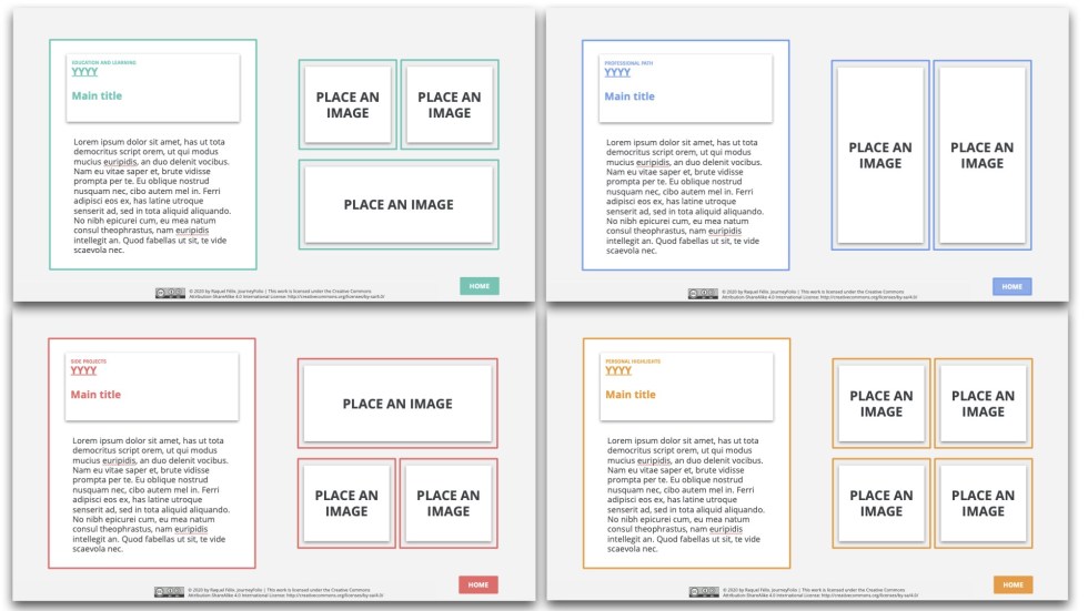 a quadrant of different template types color coded to match the timeline homepage